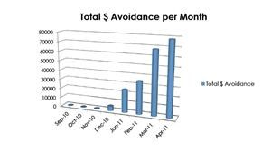 &quot;Top Drug and Alcohol Rehabilitation Centers